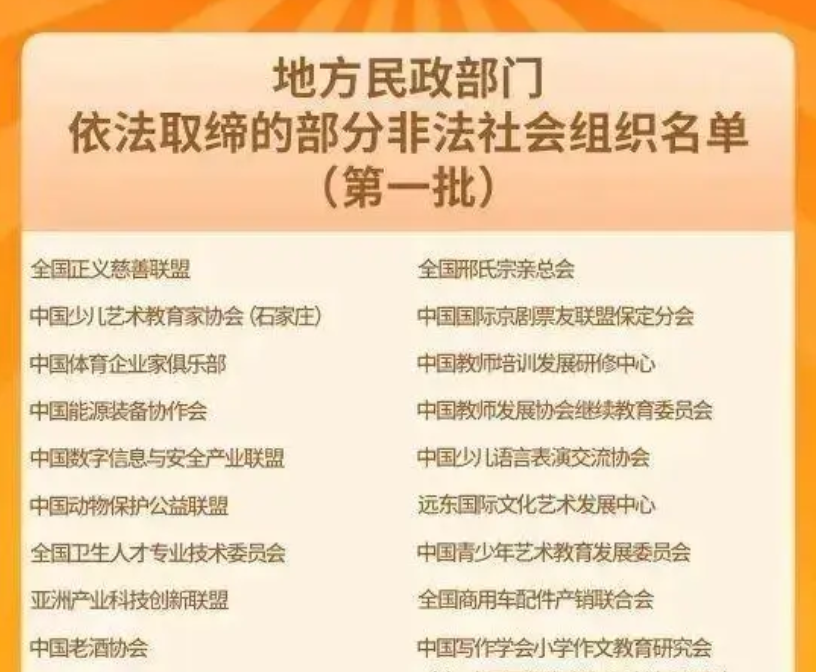 涉嫌非法社会组织名单(图1)