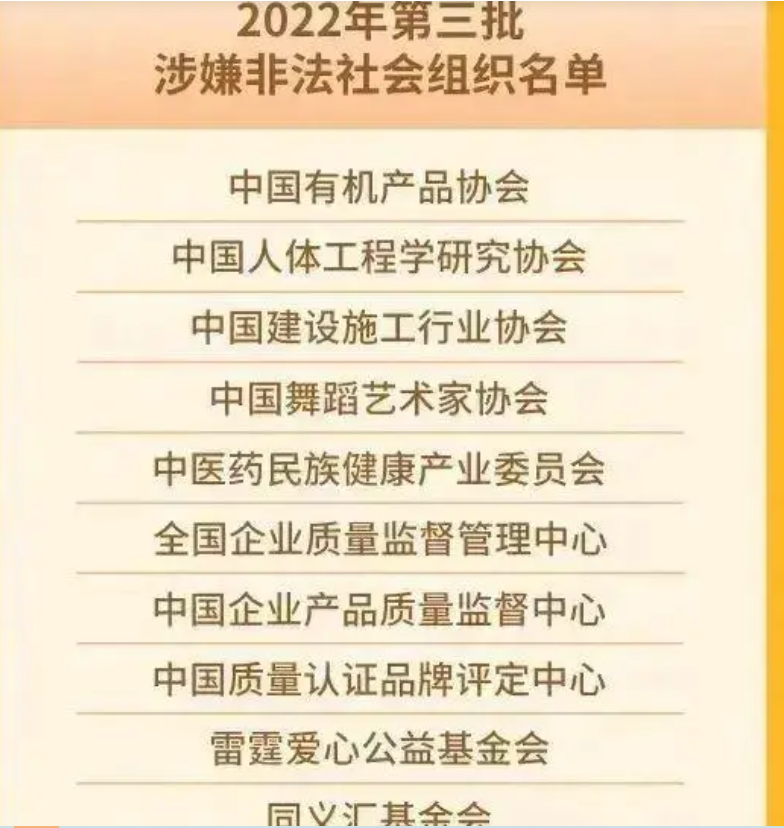 涉嫌非法社会组织名单(图12)