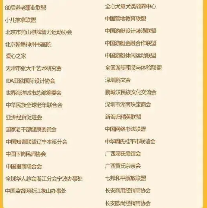 涉嫌非法社会组织名单(图18)