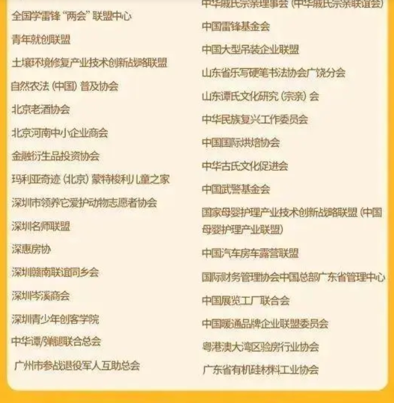 涉嫌非法社会组织名单(图17)