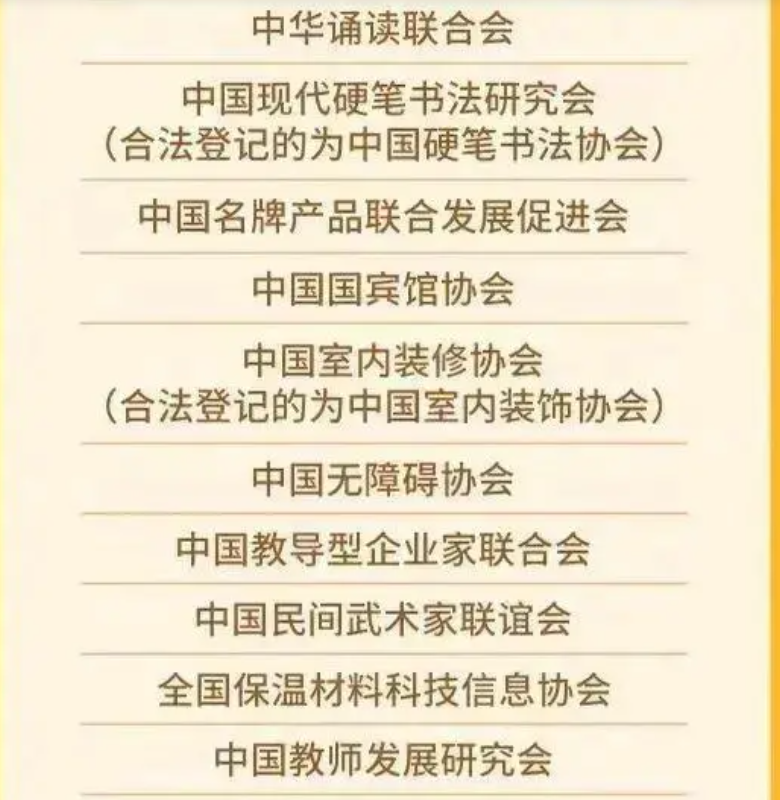 涉嫌非法社会组织名单(图32)