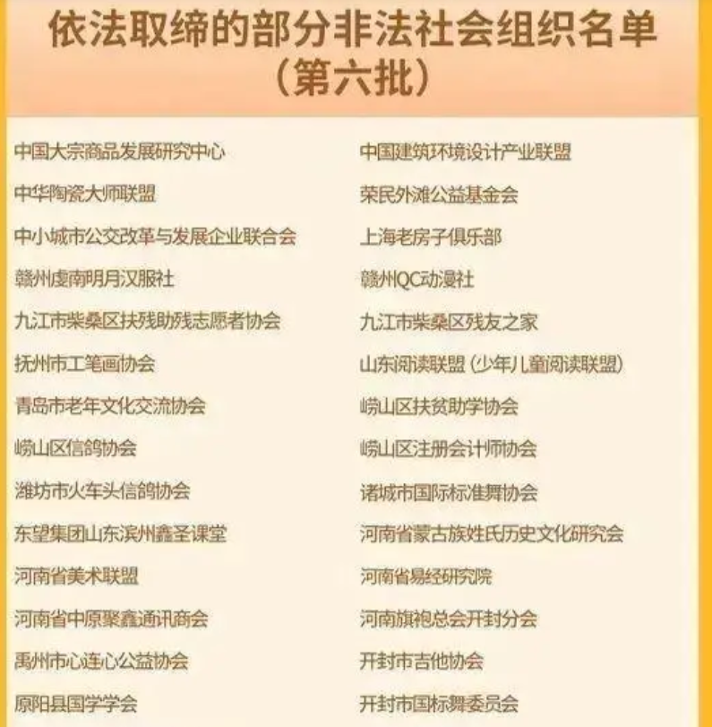 涉嫌非法社会组织名单(图26)