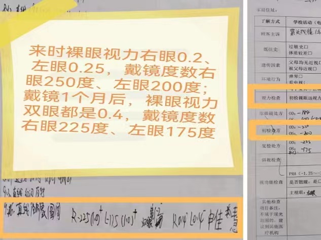 近视防控成功案例