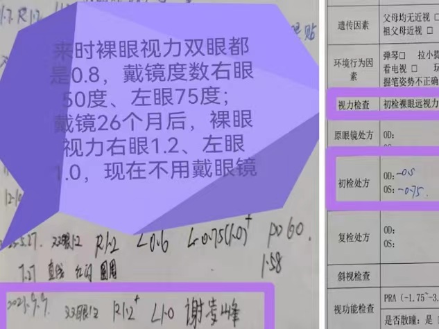 近视防控成功案例